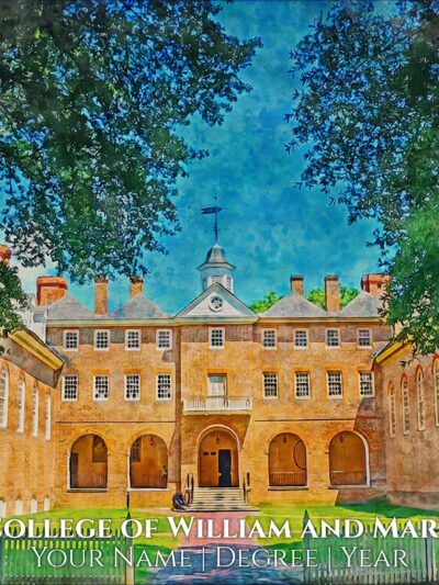 College Distance Road Signs